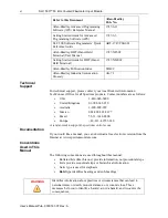 Preview for 6 page of Spectrum Controls SLC 500 User Manual