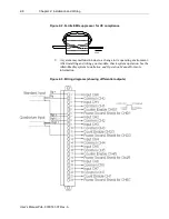 Preview for 22 page of Spectrum Controls SLC 500 User Manual