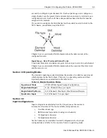 Preview for 27 page of Spectrum Controls SLC 500 User Manual