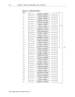 Preview for 32 page of Spectrum Controls SLC 500 User Manual