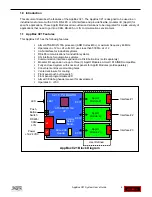 Preview for 4 page of Spectrum Digital AppBox C21 User Manual