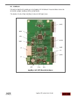 Preview for 11 page of Spectrum Digital AppBox C21 User Manual