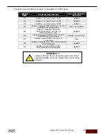 Preview for 20 page of Spectrum Digital AppBox C21 User Manual