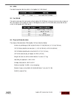 Preview for 22 page of Spectrum Digital AppBox C21 User Manual