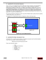 Preview for 6 page of Spectrum Digital AppBox D21 User Manual