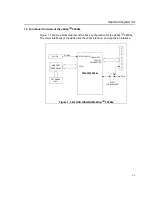 Preview for 11 page of Spectrum Digital eZdsp F2804 Series Technical Reference