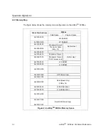 Preview for 16 page of Spectrum Digital eZdsp F2804 Series Technical Reference