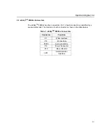 Preview for 17 page of Spectrum Digital eZdsp F2804 Series Technical Reference