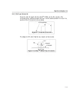 Preview for 23 page of Spectrum Digital eZdsp F2804 Series Technical Reference