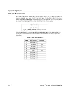 Preview for 24 page of Spectrum Digital eZdsp F2804 Series Technical Reference