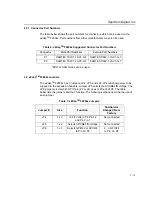 Preview for 25 page of Spectrum Digital eZdsp F2804 Series Technical Reference