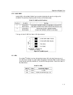 Preview for 31 page of Spectrum Digital eZdsp F2804 Series Technical Reference