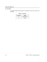 Preview for 32 page of Spectrum Digital eZdsp F2804 Series Technical Reference