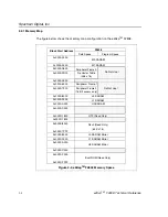 Предварительный просмотр 16 страницы Spectrum Digital eZdsp F2808 Technical Reference