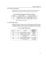 Предварительный просмотр 27 страницы Spectrum Digital eZdsp F2808 Technical Reference