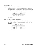 Предварительный просмотр 32 страницы Spectrum Digital eZdsp F2808 Technical Reference