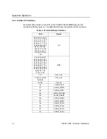 Preview for 30 page of Spectrum Digital TMS320C6424 Technical References