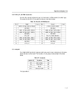 Preview for 39 page of Spectrum Digital TMS320C6424 Technical References