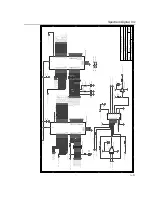 Preview for 67 page of Spectrum Digital TMS320C6424 Technical References