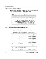 Preview for 28 page of Spectrum Digital TMS320DM365 Technical Reference