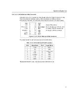 Preview for 51 page of Spectrum Digital TMS320DM365 Technical Reference