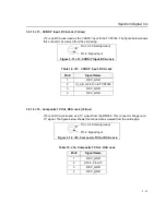 Preview for 59 page of Spectrum Digital TMS320DM365 Technical Reference