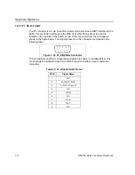 Preview for 66 page of Spectrum Digital TMS320DM365 Technical Reference