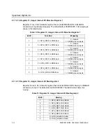 Preview for 32 page of Spectrum Digital TMS320DM368 Technical Reference