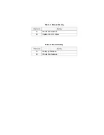 Preview for 9 page of Spectrum Digital TMS320DM642 Technical Reference