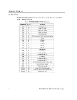 Preview for 40 page of Spectrum Digital TMS320DM642 Technical Reference