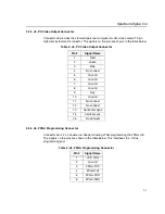 Preview for 43 page of Spectrum Digital TMS320DM642 Technical Reference