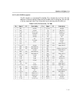 Preview for 51 page of Spectrum Digital TMS320DM642 Technical Reference