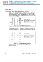 Preview for 21 page of Spectrum Digital XDS560R Installation Manual