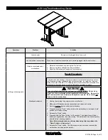 Preview for 16 page of Spectrum Industries 37115 Owner'S Manual