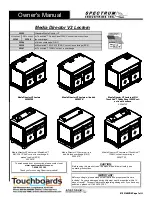 Spectrum Industries 55234TK Owner'S Manual preview