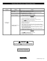 Preview for 19 page of Spectrum Industries Freedom One eLift Lectern 55357 Owner'S Manual