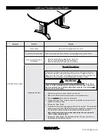 Preview for 20 page of Spectrum Industries InVision Access V2 37125 Owner'S Manual