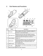 Preview for 8 page of Spectrum Technologies 2400GL Product Manual