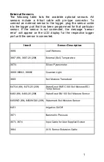 Preview for 7 page of Spectrum Technologies 3315WD2 Product Manual