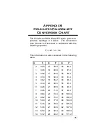 Preview for 25 page of Spectrum Technologies Field Scout 2265FS Manual