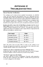 Preview for 28 page of Spectrum Technologies FIELDSCOUT 6435 Product Manual