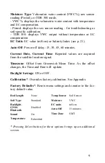 Preview for 9 page of Spectrum Technologies Fieldscout TDR 350 Product Manual