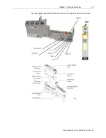 Preview for 9 page of Spectrum 1734 User Manual