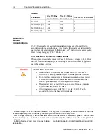 Предварительный просмотр 12 страницы Spectrum 1762sc-OF8 User Manual