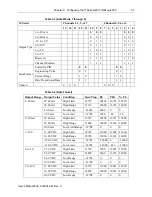 Предварительный просмотр 27 страницы Spectrum 1762sc-OF8 User Manual