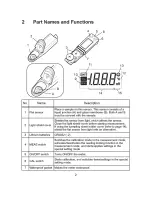 Preview for 8 page of Spectrum 2103AL Product Manual