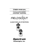 Preview for 1 page of Spectrum 3415F User Manual