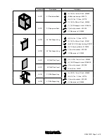 Предварительный просмотр 2 страницы Spectrum 68 Series Assembly Instructions Manual