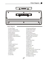 Предварительный просмотр 11 страницы Spectrum AIL-450 Instruction Manual