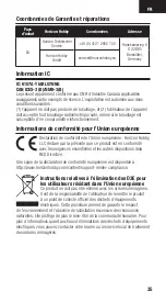 Preview for 35 page of Spectrum AR6610T User Manual